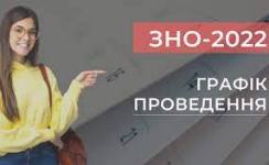 График проведения ВНО в 2022 году