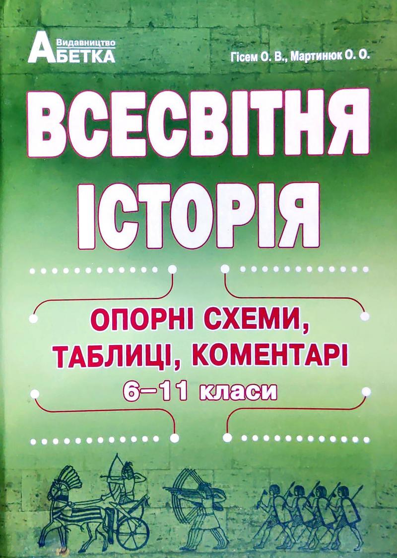 Всесвітня історія Опорні схеми, таблиці, коментарі 6-11 класи 2020 - ЗНО  История Украины - ЗНО