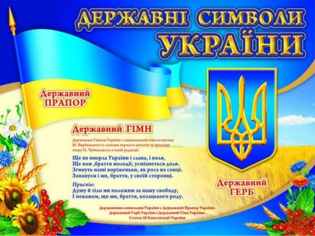 Плакат Государственные символы Украины