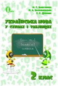 Українська мова у схемах і таблицях 2 клас