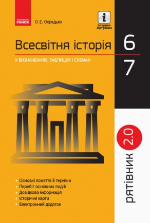 Спасатель Всемирная история в определениях  таблицах и схемах 6-7 классы