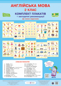 Комплект плакатів Англійська мова 2 клас (+ методичні рекомендації)