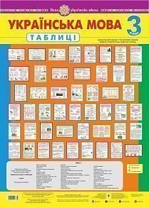 Українська мова в таблицях 3 клас НУШ
