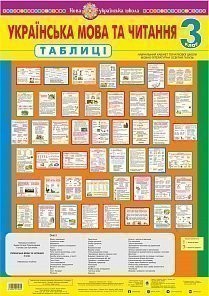Українська мова та читання Таблиці 3 клас НУШ