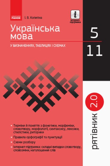 Украинский язык в определениях таблицах и схемах 5-11 классы