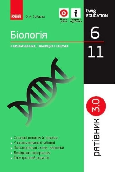 Спасатель Биология в определениях таблицах и схемах 7-11 классы