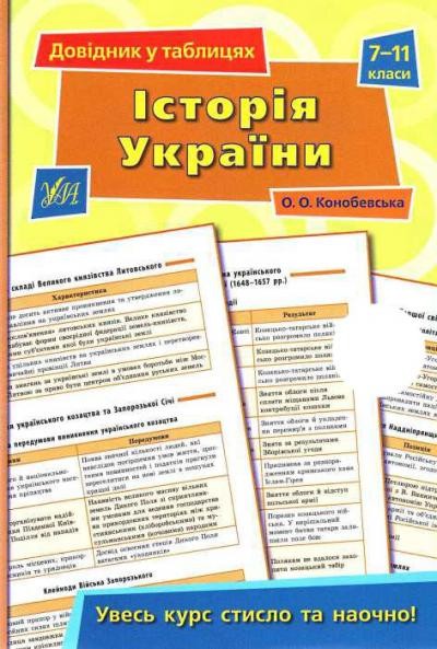 Історія України 7-11 клас Довідник у таблицях