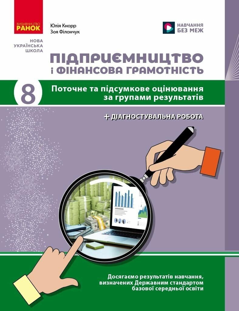 Підприємництво і фінансова грамотність 8 клас Поточний та підсумковий контроль за групами результатів