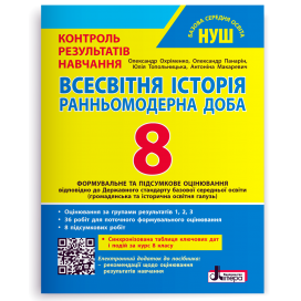 Всесвітня історія 8 клас Тестовий контроль результатів навчання + Оцінювання за групами результатів НУШ