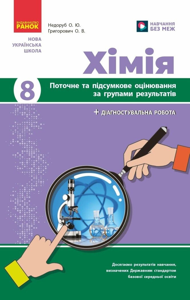 Хімія 8 клас Поточне та підсумкове оцінювання за групами результатів