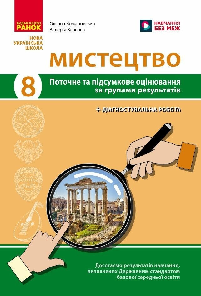 Мистецтво 8 клас Поточне та підсумкове оцінювання за групами результатів + діагностувальна робота НУШ