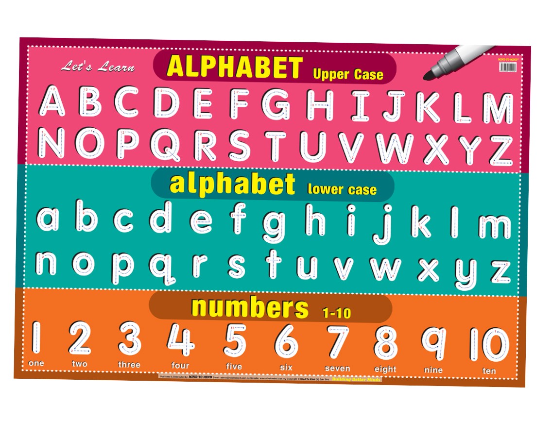 Плакат Alphabet, abc & numbers (ламінація)