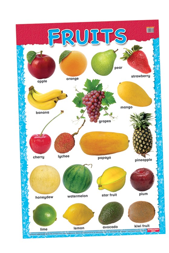 Плакат Fruits (ламінація)