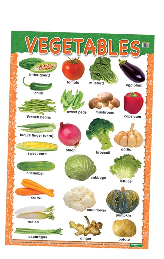 Плакат Vegetables (ламінація)