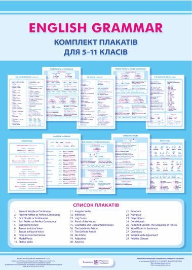 Английская грамматика Комплект плакатов для 5-11 классов