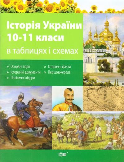 История Украины в таблицах и схемах
