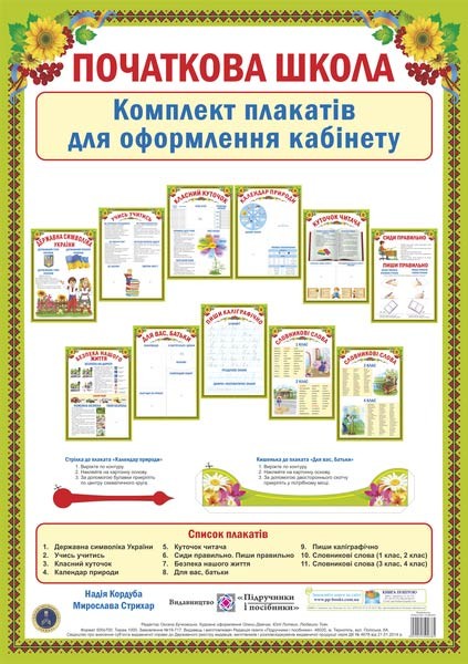 Початкова школа Комплект плакатів для оформлення кабінету