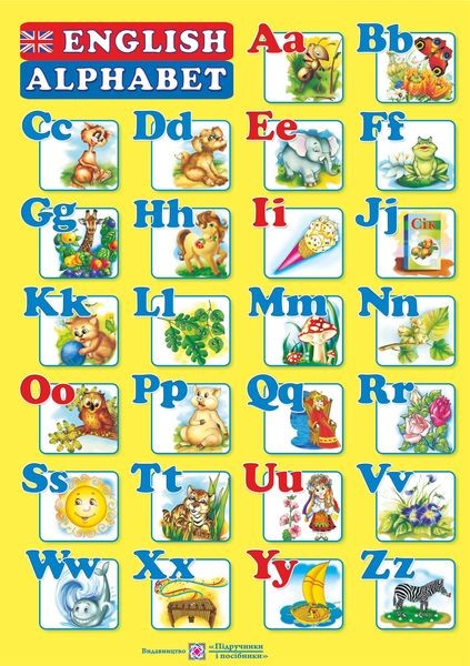 Плакат Англійський алфавіт