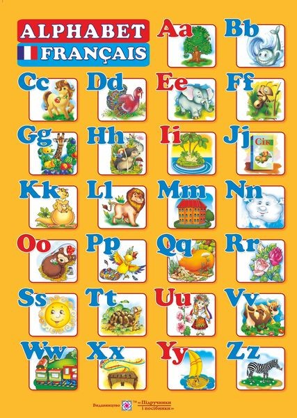 Плакат Французький алфавіт