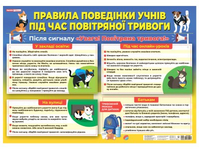 Плакат Правила поведінки учнів під час повітряної тривоги