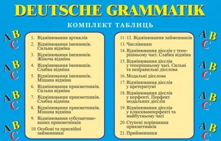 Граматика німецької мови Комплект таблиць