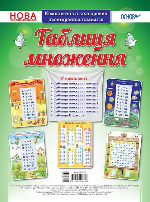 Комплект плакатів Таблиця множення