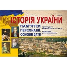 Історія України Пам'ятки архітектури та образотворчого мистецтва Персоналії + тести