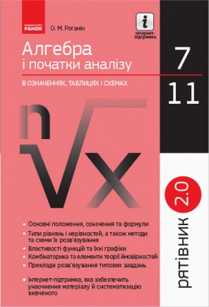 Спасатель Алгебра и начала анализа в оприделениях схемах и таблицах 7-11 классы