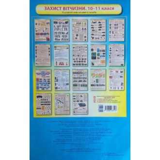 Комплект навчальних плакатів Захист Вітчизни 10-11 класи