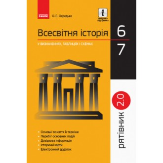 Спасатель Всемирная история в определениях  таблицах и схемах 6-7 классы