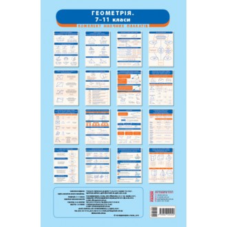 Геометрія 7-11 класи Комплект навчальних плакатів