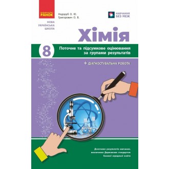 Хімія 8 клас Поточне та підсумкове оцінювання за групами результатів