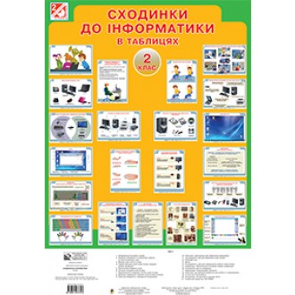 Ступеньки к информатике  Учебное пособие в таблицах 2 класс