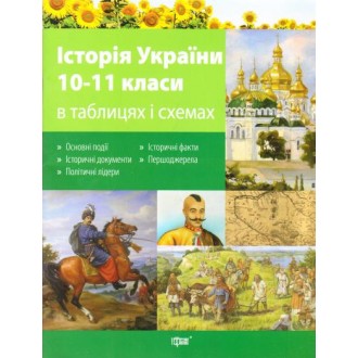 История Украины в таблицах и схемах