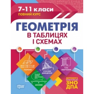 Геометрія в таблицях і схемах