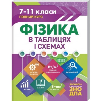 Физика в таблицах и схемах