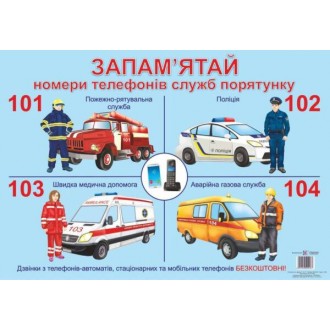 Плакат Номери телефонів служб порятунку
