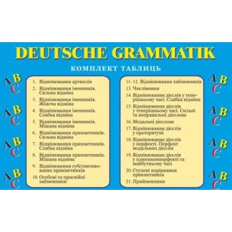 Граматика німецької мови Комплект таблиць