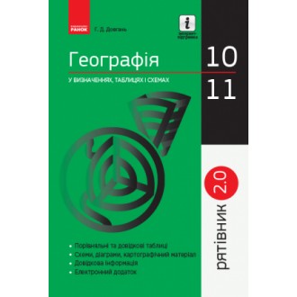Спасатель Социально-экономическая география мира в определениях таблицах и схемах 10-11 классы