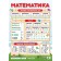 Плакат Математика (формат В2)